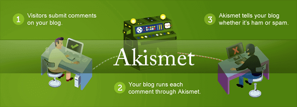 Akismet plugin