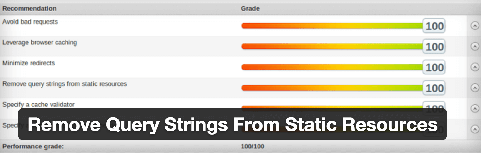 Remove Query Strings from Static Resources