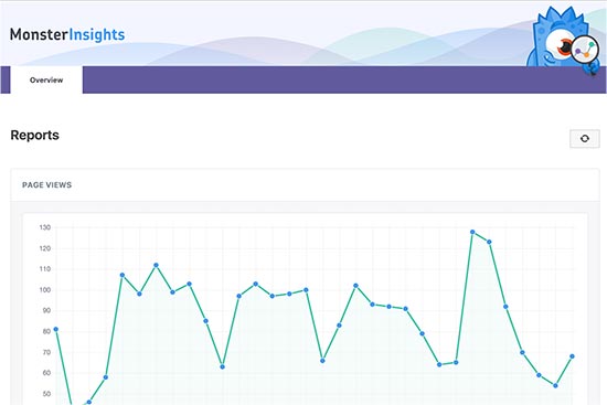 tracking reports