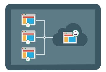 WordPress backup and restore