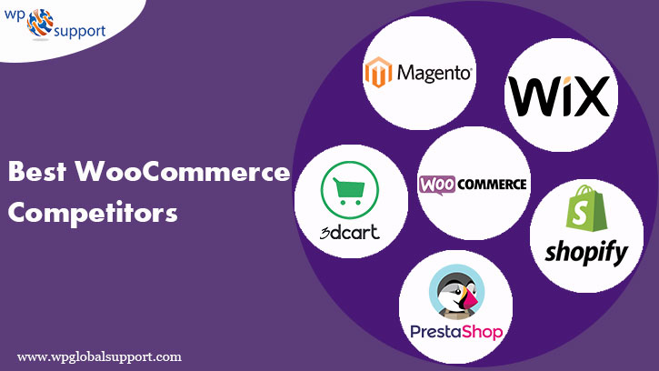 WooCommerce Competitors