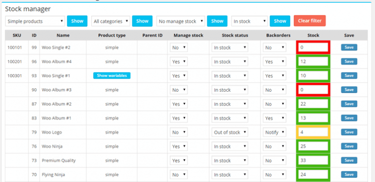 WooCommerce Stock Manager, WooCommerce inventory management tools