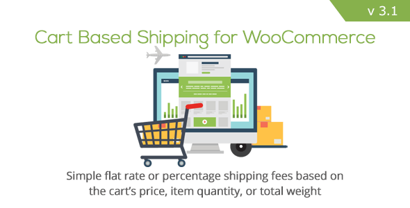 Cart based Shipping