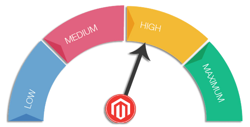 Speed up картинка тренд. Speed up your product Development. Optimize website loading time.