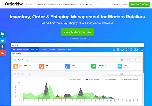 Orderhive Inventory Management