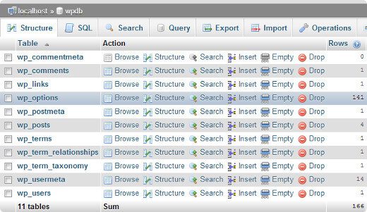 wordpress table phpmyadmin