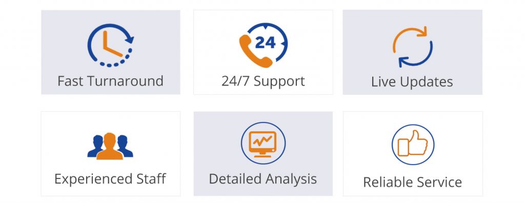 WordPress Support & Help