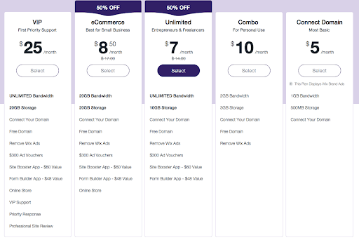 Pricing plan of Wix