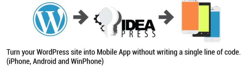 IdaePress - WooCommerce to Mobile App 