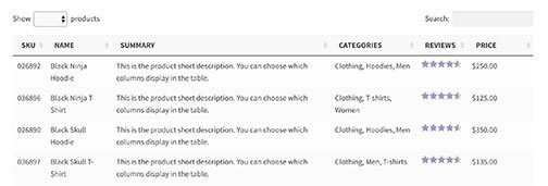Information Only WooCommerce Product Catalog