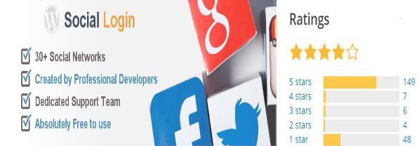 social login