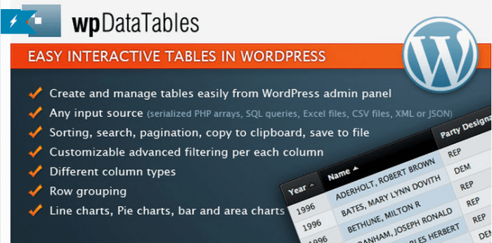 wp Data Tables