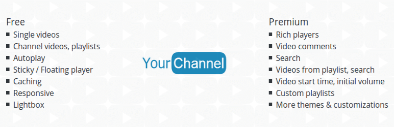 YourChannel: YouTube Video Gallery