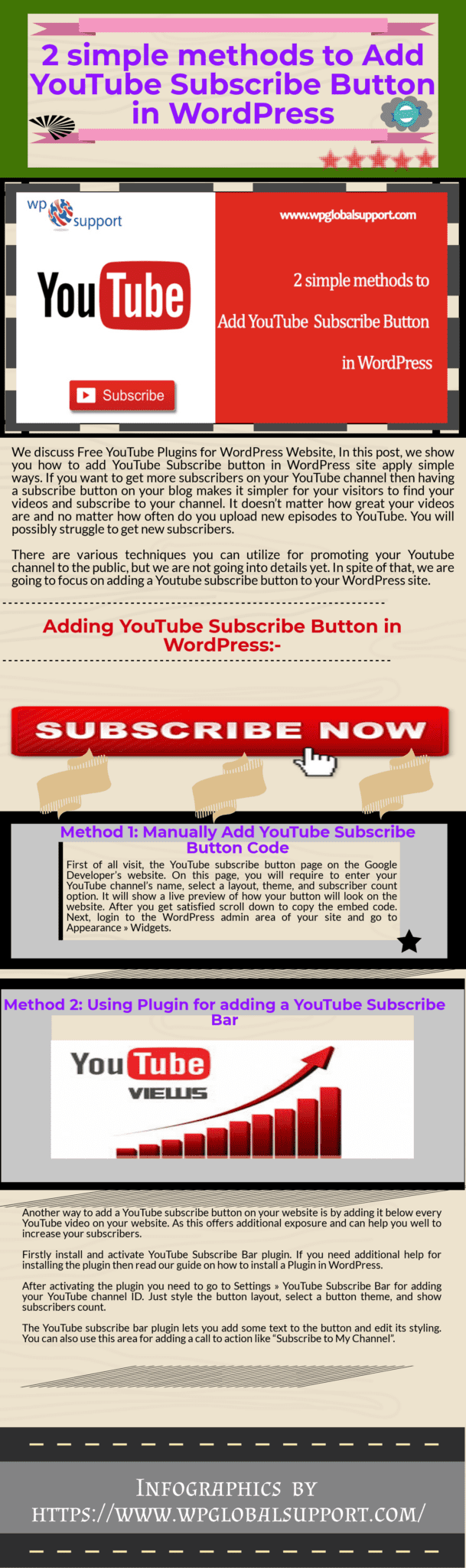 Infographics