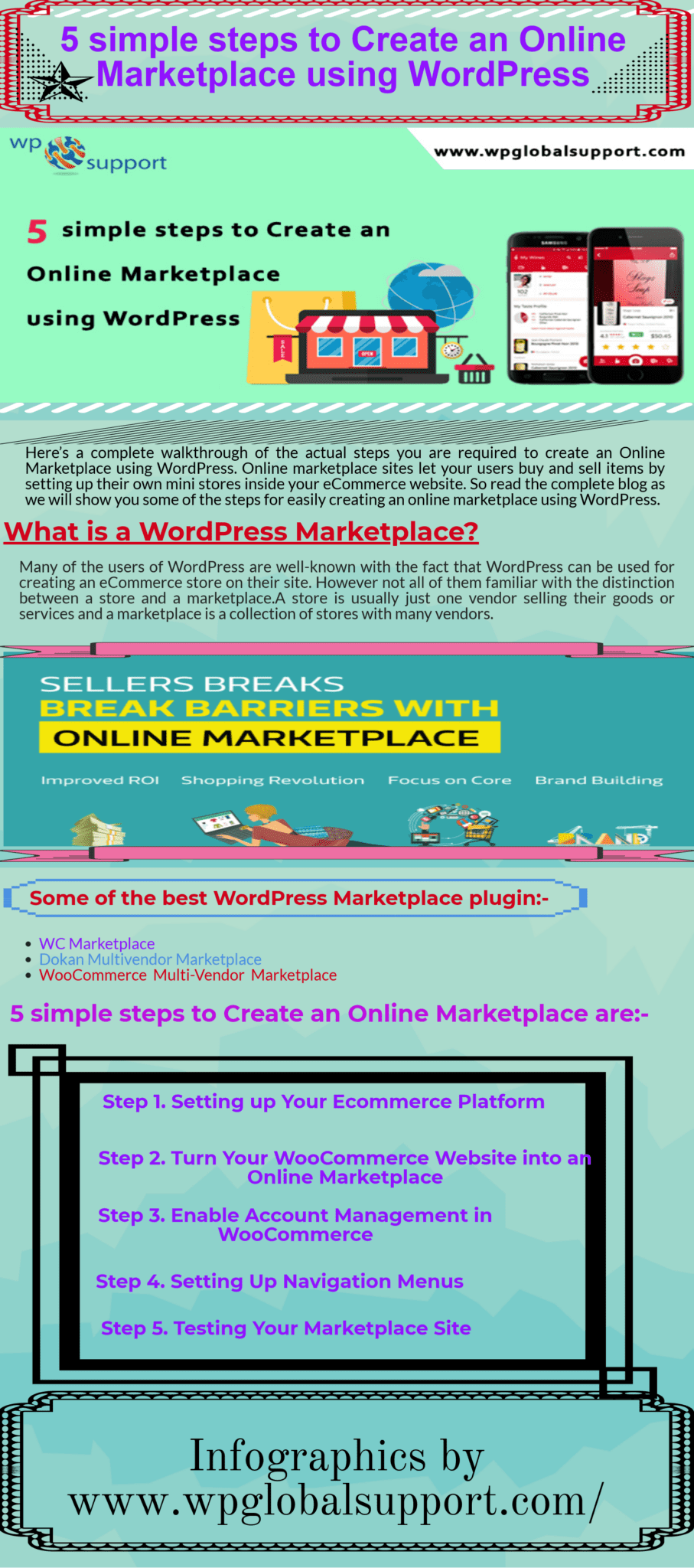 5 simple steps to Create an Online Marketplace using WordPress Ultimate