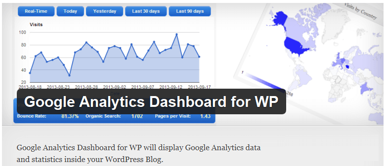 google analytics dashboard for wp