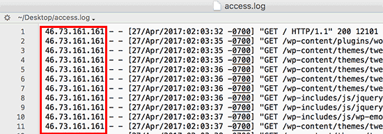 IP Addresses in WordPress