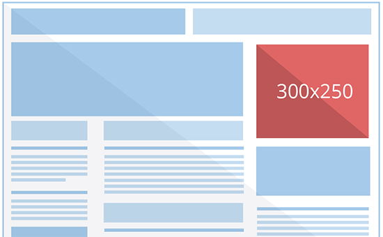 Google AdSense Banner Sizes