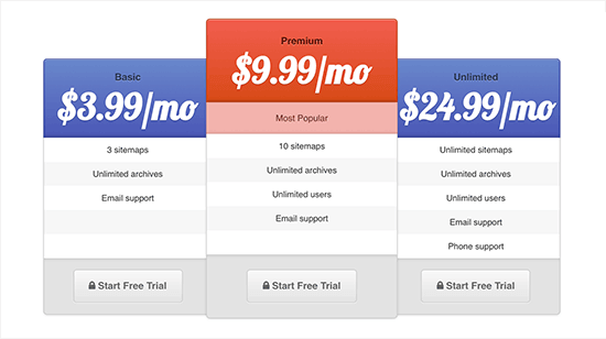 Pricing Tables in WordPress