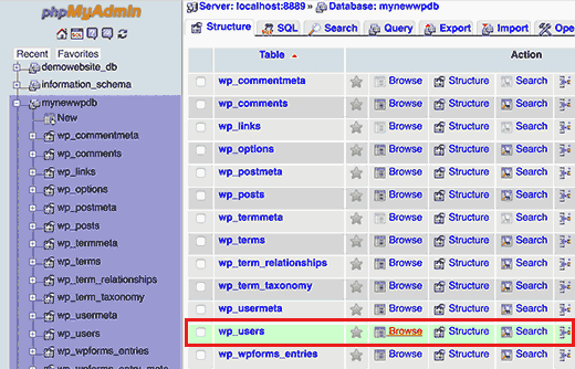 WordPress Admin Password on Localhost