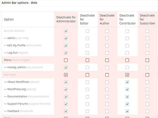 adminbar-options