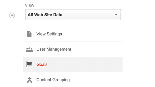 Add Google Analytics Event Tracking in WordPress
