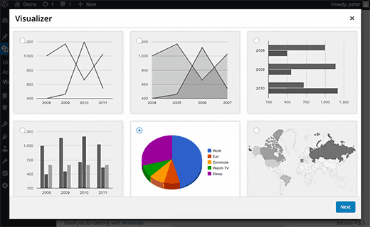 chart-type