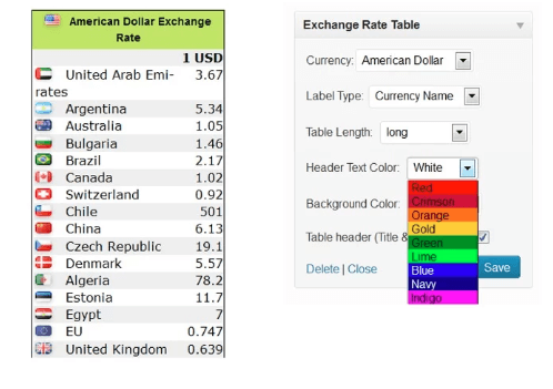 currency converter