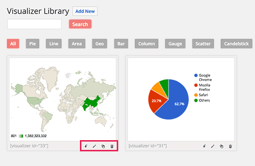 Bars and Charts in WordPress with Visualizer