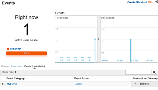 Add Google Analytics Event Tracking in WordPress