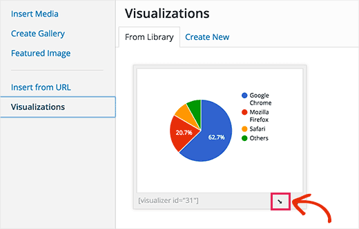 Bars and Charts in WordPress with Visualizer