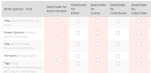 modifying-write-screens