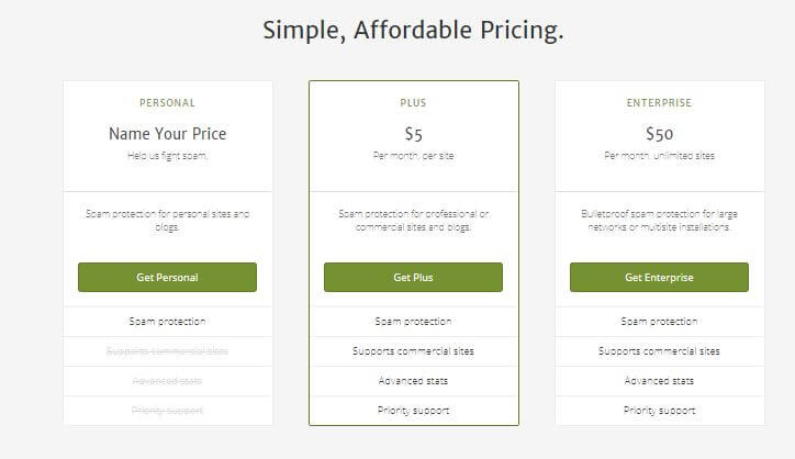 Akismet price plans