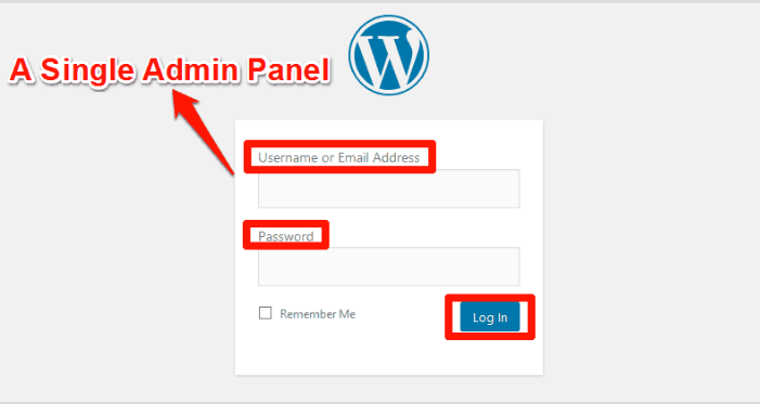 WordPress Support-Control Multiple Sites With A Single Admin Panel