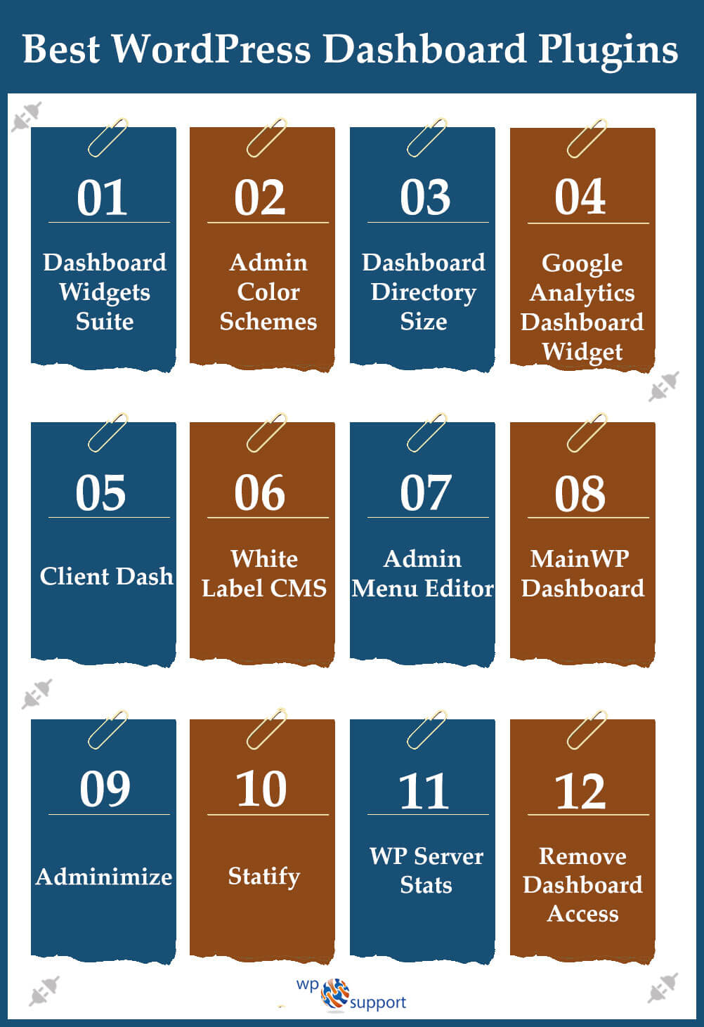 wordpress dashboard plugin