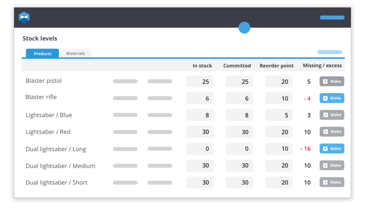 katana inventory management