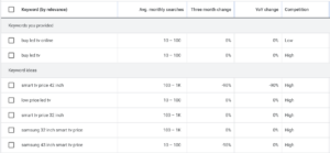 Boost Your Views: 10 Effective Video Optimization Tips for Success