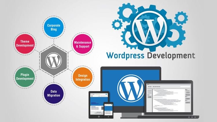 WordPress Development Companies in Sydney